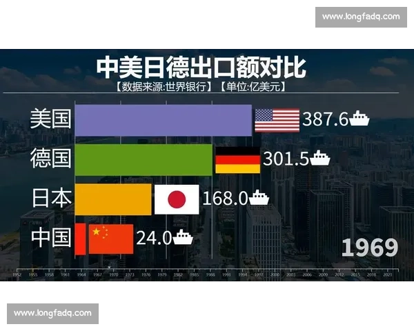 从历史到现实的较量美国与德国的国家实力对比全景分析未来趋势之