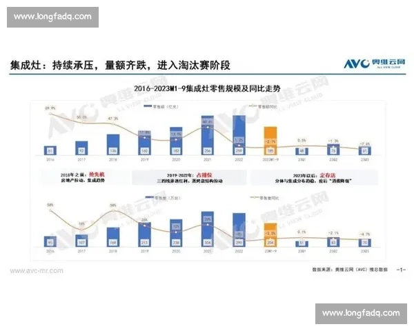 以VS2003为核心的早期集成开发环境技术演进与应用实践